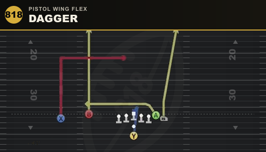 DAGGER from Pistol Wing Flex
