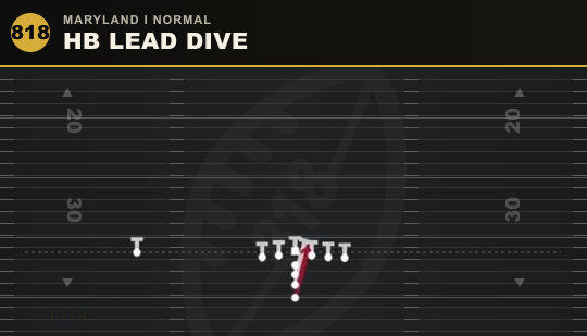 HB LEAD DIVE from Maryland I Normal