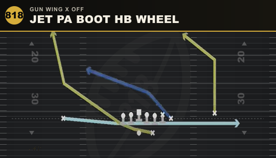 JET PA BOOT HB WHEEL from Gun Wing X Off