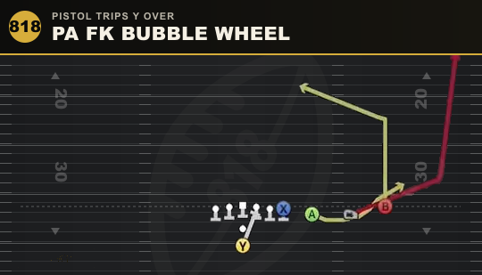 PA FK BUBBLE WHEEL from Pistol Trips Y Over