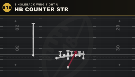 HB COUNTER STR from Singleback Wing Tight U
