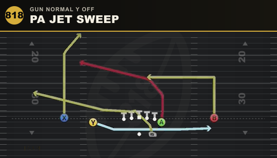 PA JET SWEEP from Gun Normal Y Off