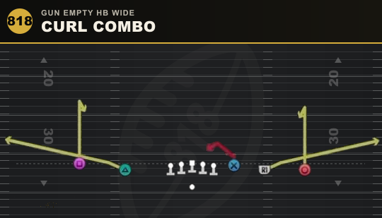 CURL COMBO from Gun Empty HB Wide