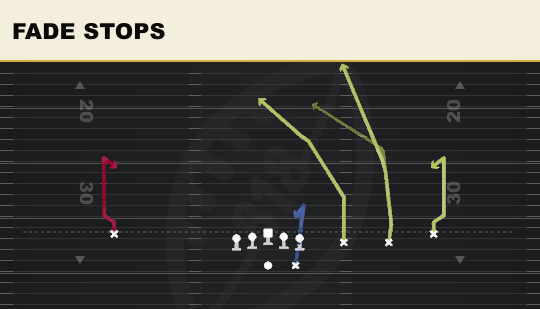FADE STOPS from Trips