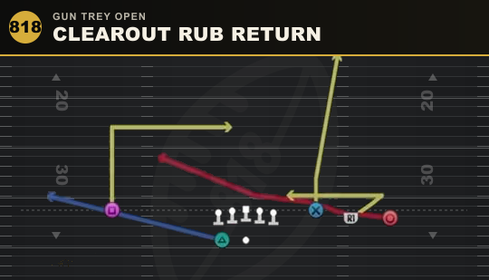 CLEAROUT RUB RETURN from Gun Trey Open