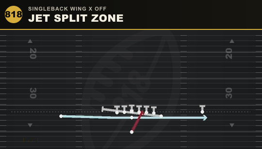 JET SPLIT ZONE from Singleback Wing X Off