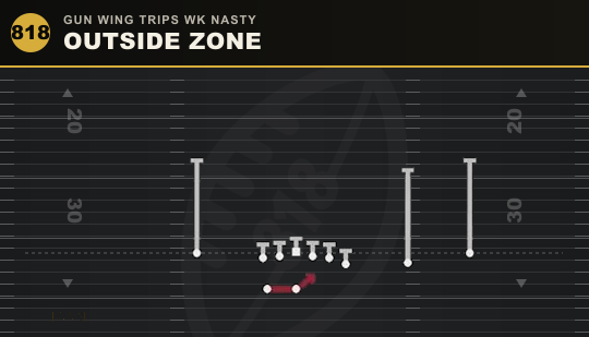 OUTSIDE ZONE from Gun Wing Trips Wk Nasty