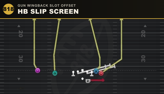 HB SLIP SCREEN from Gun Wingback Slot Offset