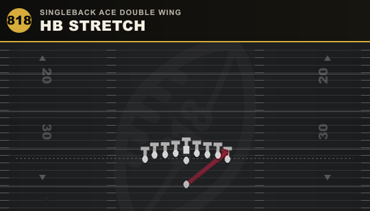 HB STRETCH from Singleback Ace Double Wing