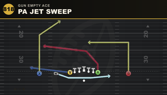 PA JET SWEEP from Gun Empty Ace