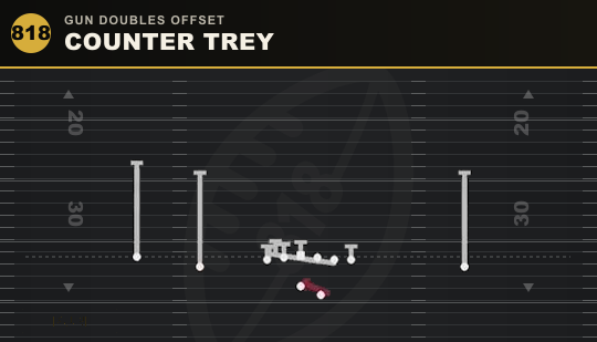 COUNTER TREY from Gun Doubles Offset