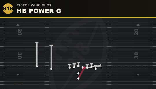 HB POWER G from Pistol Wing Slot