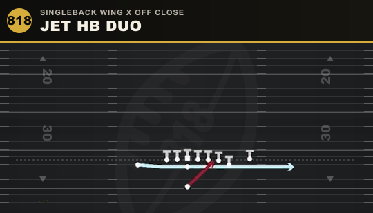 JET HB DUO from Singleback Wing X Off Close