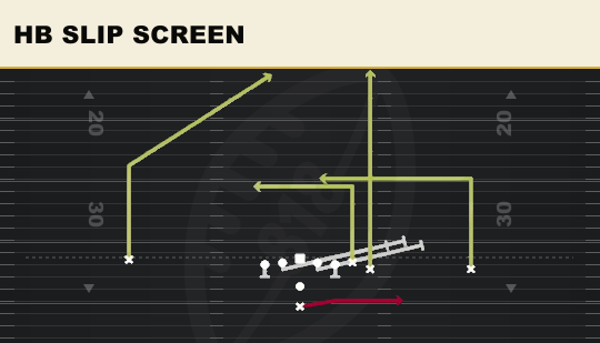 HB SLIP SCREEN from Wing