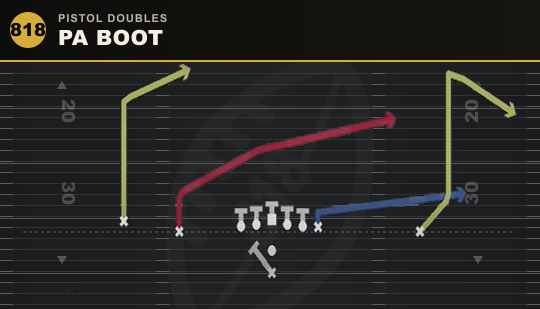 PA BOOT from Pistol Doubles