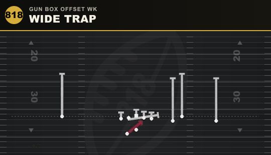WIDE TRAP from Gun Box Offset Wk