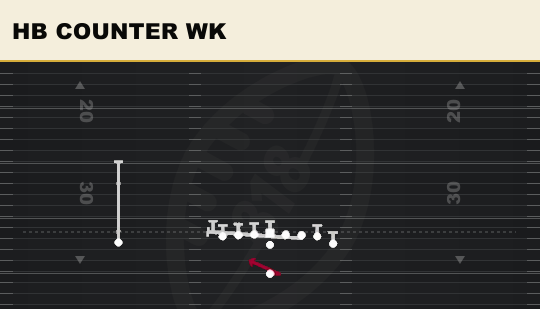 HB COUNTER WK from Wing Tight