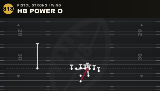 HB POWER O from Pistol Strong I Wing