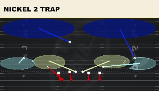 NICKEL 2 TRAP from 2-4 Dbl Mug