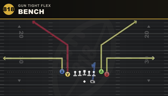 BENCH from Gun Tight Flex