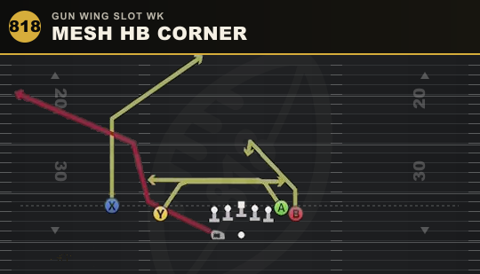 MESH HB CORNER from Gun Wing Slot Wk