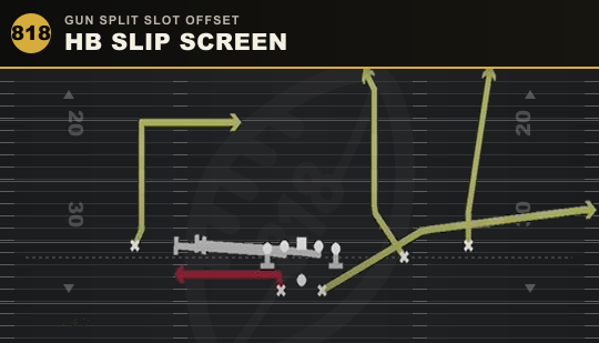 HB SLIP SCREEN from Gun Split Slot Offset