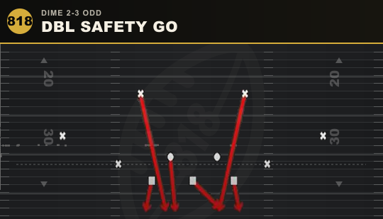 DBL SAFETY GO from Dime 2-3 Odd