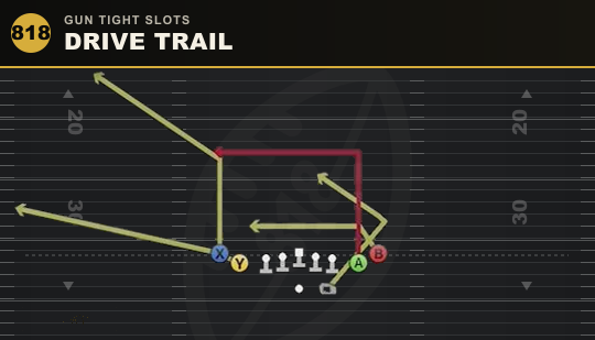 DRIVE TRAIL from Gun Tight Slots