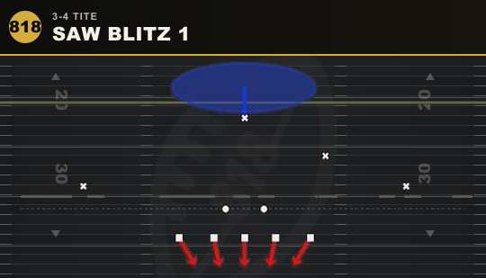 SAW BLITZ 1 from 3-4 Tite