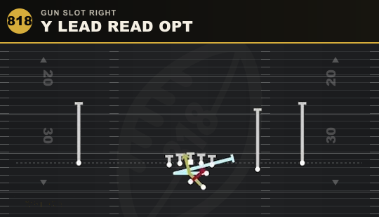 Y LEAD READ OPT from Gun Slot Right