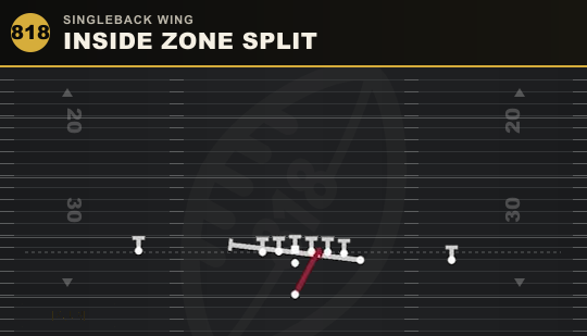 INSIDE ZONE SPLIT from Singleback Wing