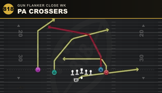 PA CROSSERS from Gun Flanker Close Wk