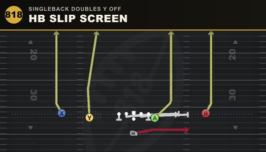 HB SLIP SCREEN from Singleback Doubles Y Off