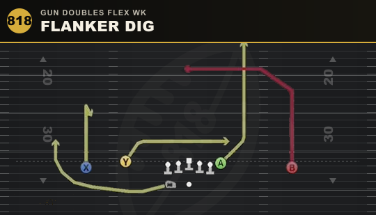 FLANKER DIG from Gun Doubles Flex Wk