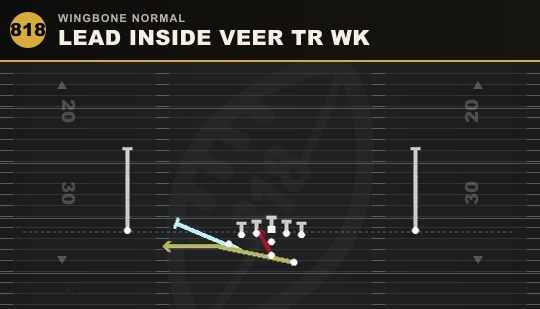 LEAD INSIDE VEER TR WK from Wingbone Normal