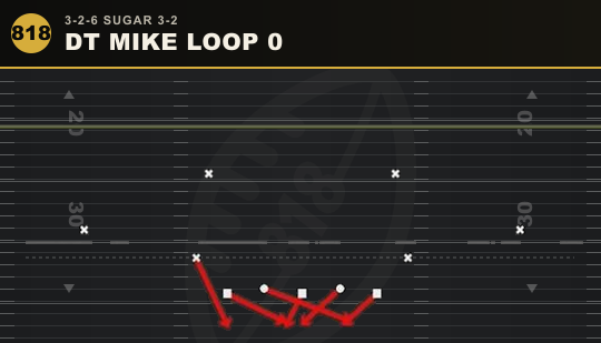 DT MIKE LOOP 0 from 3-2-6 Sugar 3-2