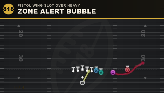 ZONE ALERT BUBBLE from Pistol Wing Slot Over Heavy
