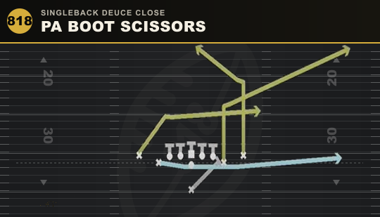 PA BOOT SCISSORS from Singleback Deuce Close