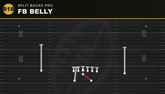 FB BELLY from Split Backs Pro