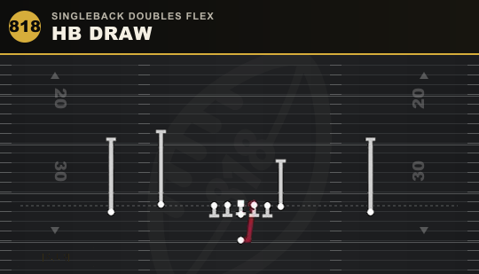 HB DRAW from Singleback Doubles Flex