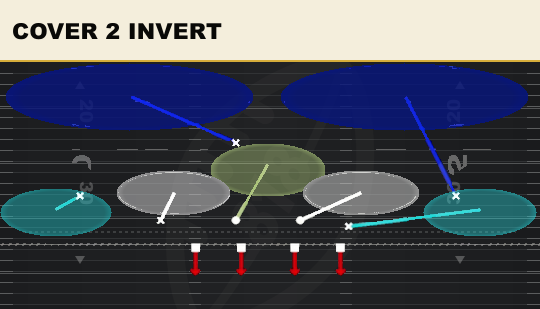 COVER 2 INVERT from Wide