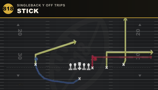 STICK from Singleback Y Off Trips