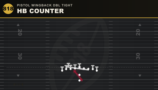 HB COUNTER from Pistol Wingback Dbl Tight