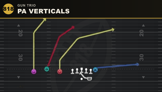 PA VERTICALS from Gun Trio