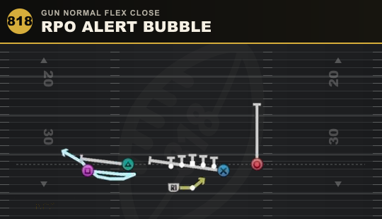RPO ALERT BUBBLE from Gun Normal Flex Close