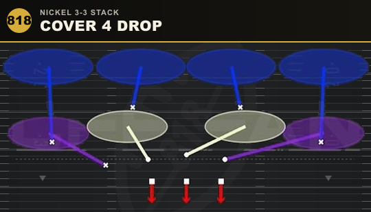 COVER 4 DROP from Nickel 3-3 Stack