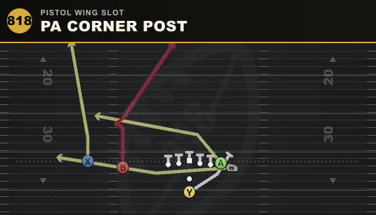 PA CORNER POST from Pistol Wing Slot