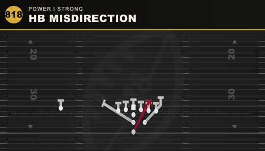 HB MISDIRECTION from Power I Strong