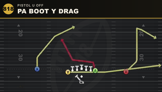 PA BOOT Y DRAG from Pistol U Off