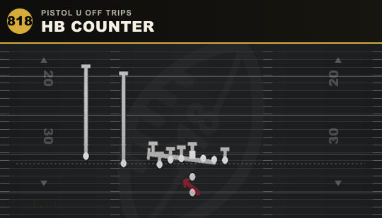 HB COUNTER from Pistol U Off Trips